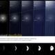 Illustration for article titled Lunar-Resonant Streetlights Only Shine When the Moon Doesn't